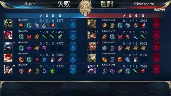 蔡文姬技能解析与实战攻略提升游戏体验